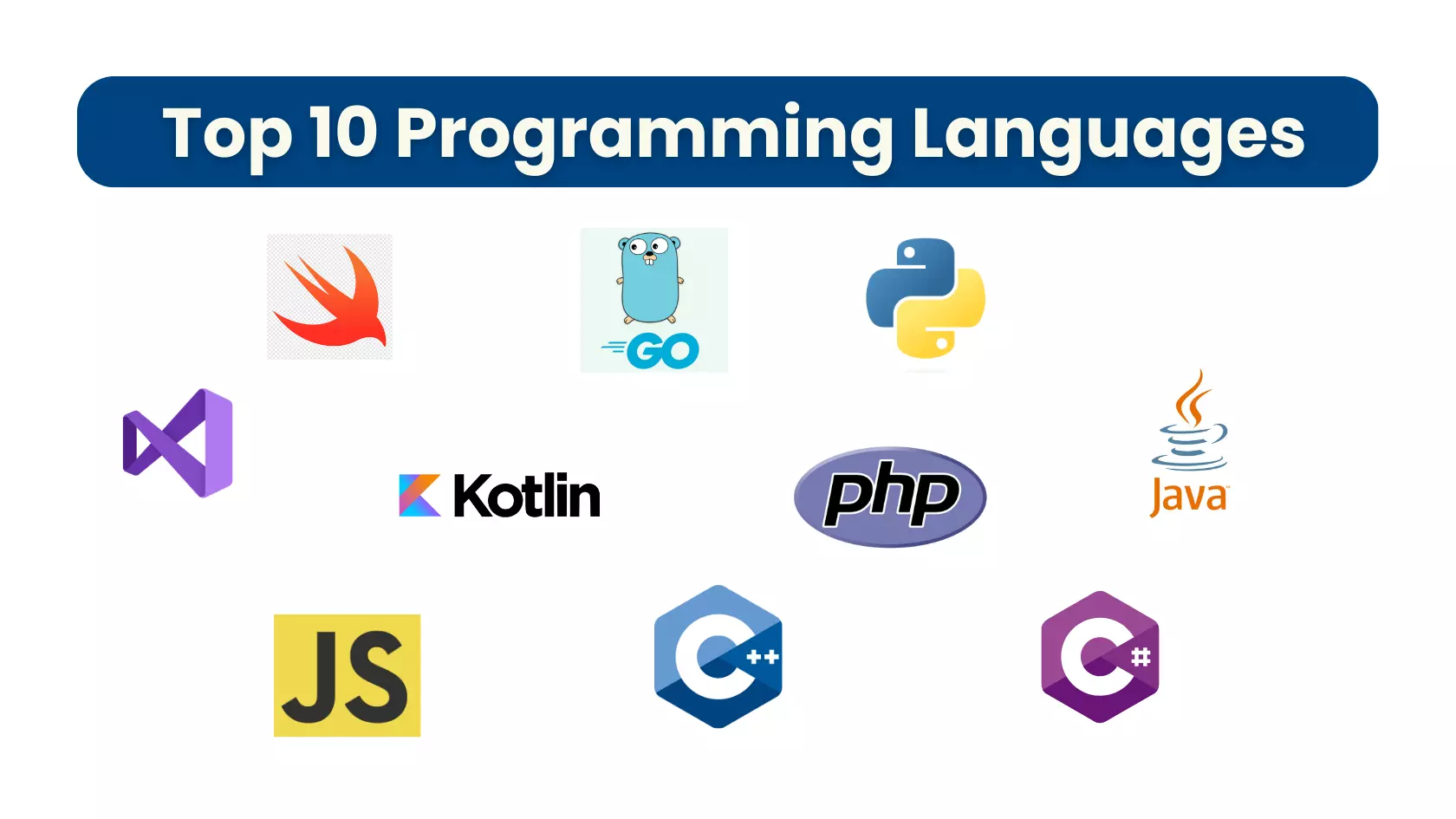 Top 10 Programming Languages developer must know in 2023